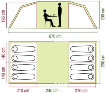 Coleman Tunnelzelt Coastline Deluxe